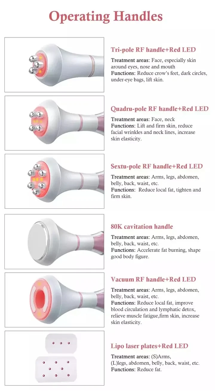 9-in-1 handles overview